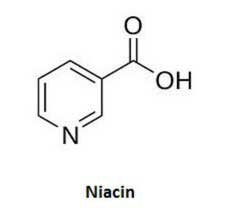 Niacin what is it